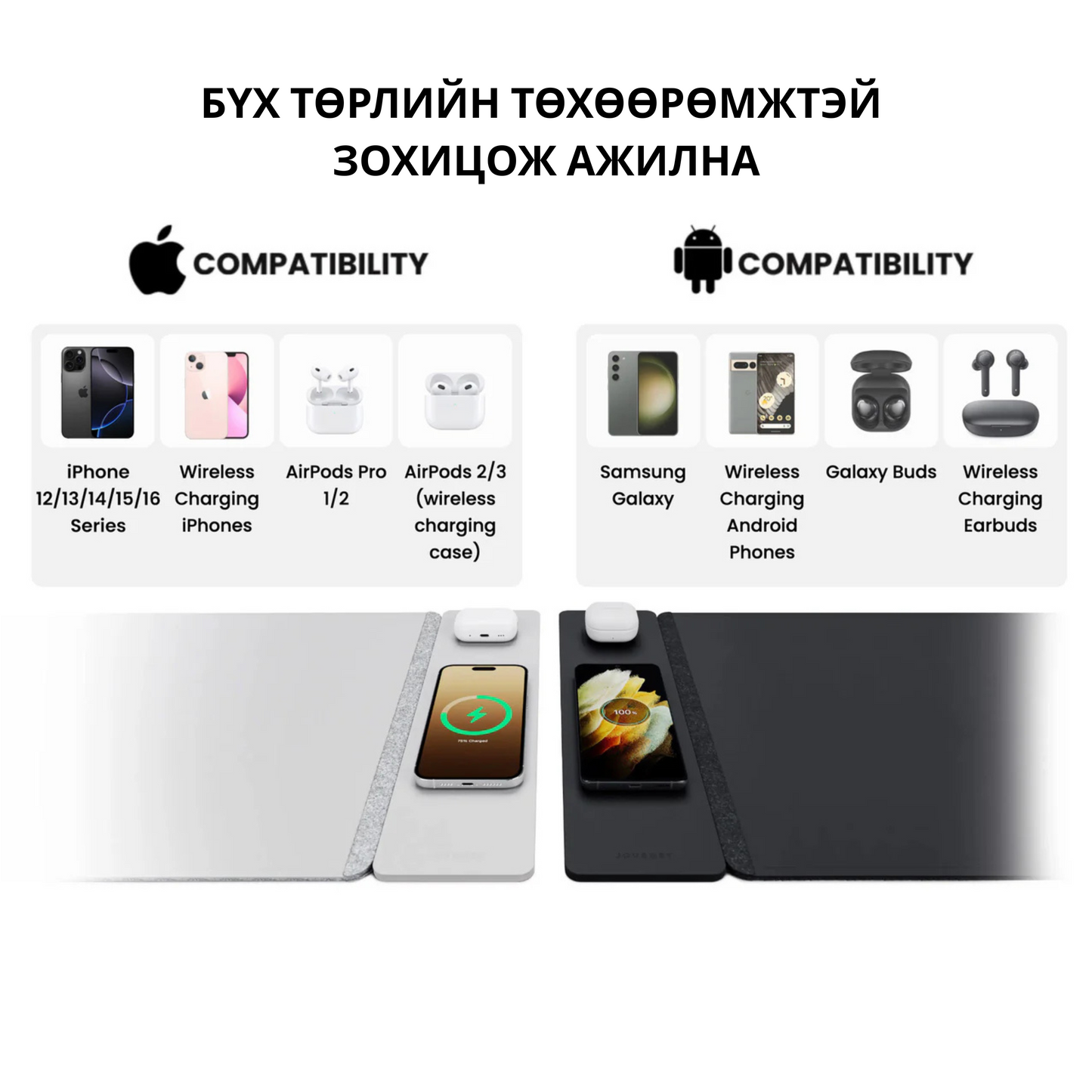 Workly Wireless Charging Desk Pad