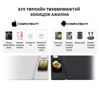 Workly Wireless Charging Desk Pad